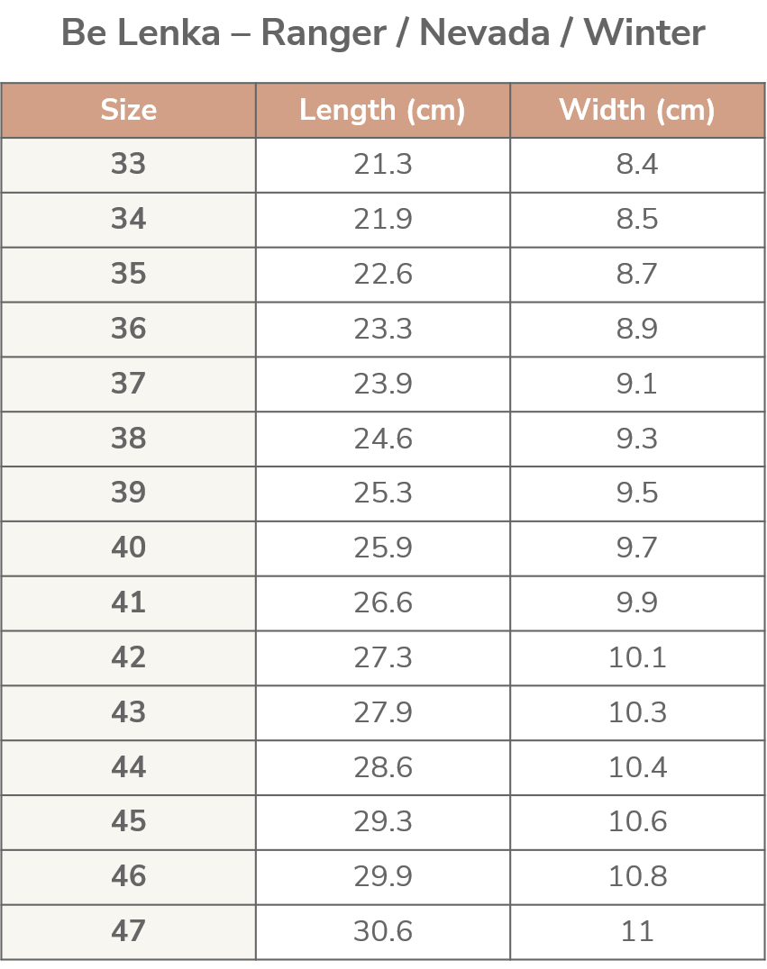 Be Lenka Nevada Neo All Black