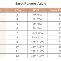 Earth Runners Circadian Sandals - Blue Performance