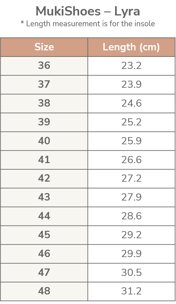 Mukishoes Lyra Cygnus