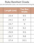 Ruby Barefoot Cicada