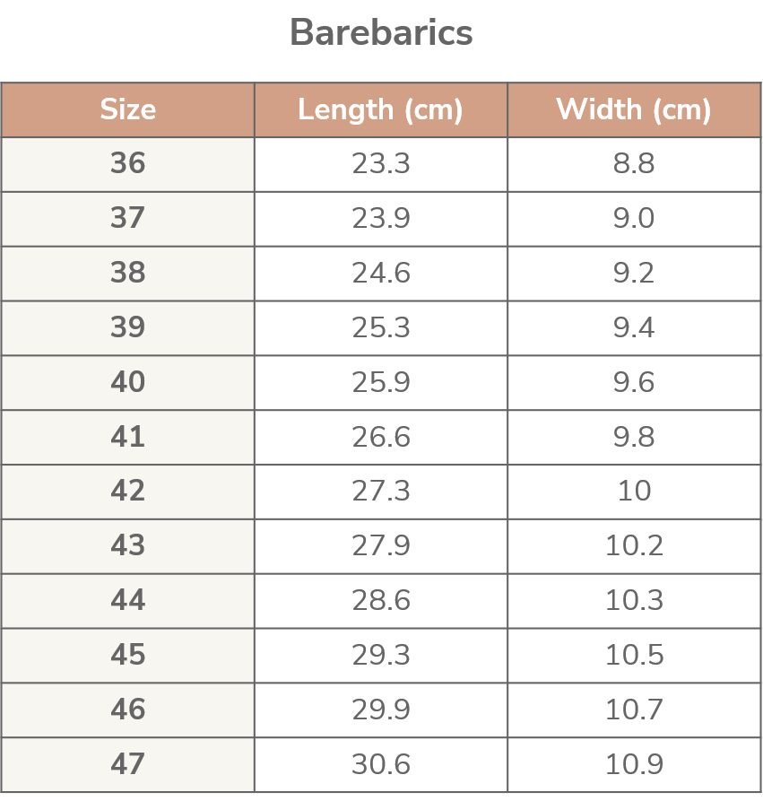 Barebarics Axiom White