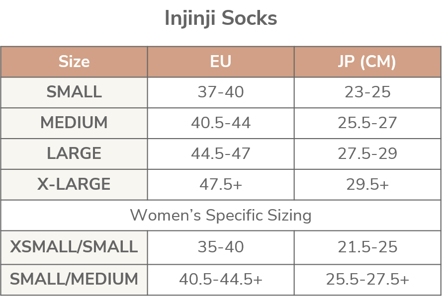 Injinji Ultra Run Midweight No Show Merino Wool