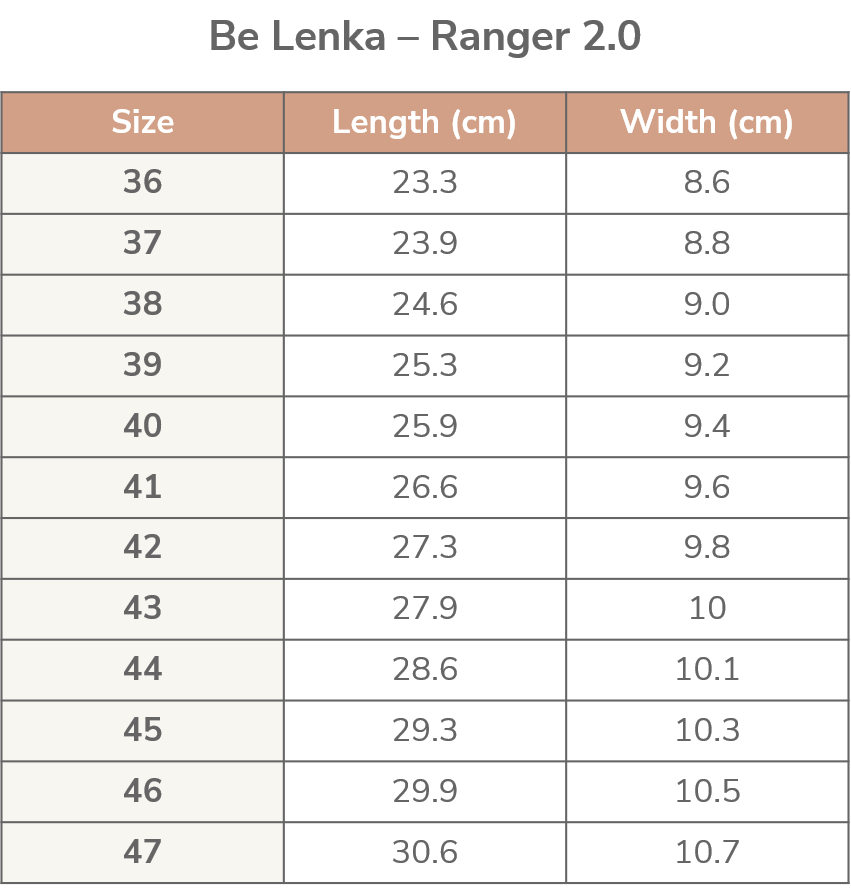 Be Lenka Ranger 2.0 Red