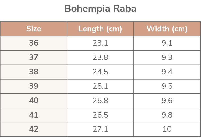 Bohempia Raba Black