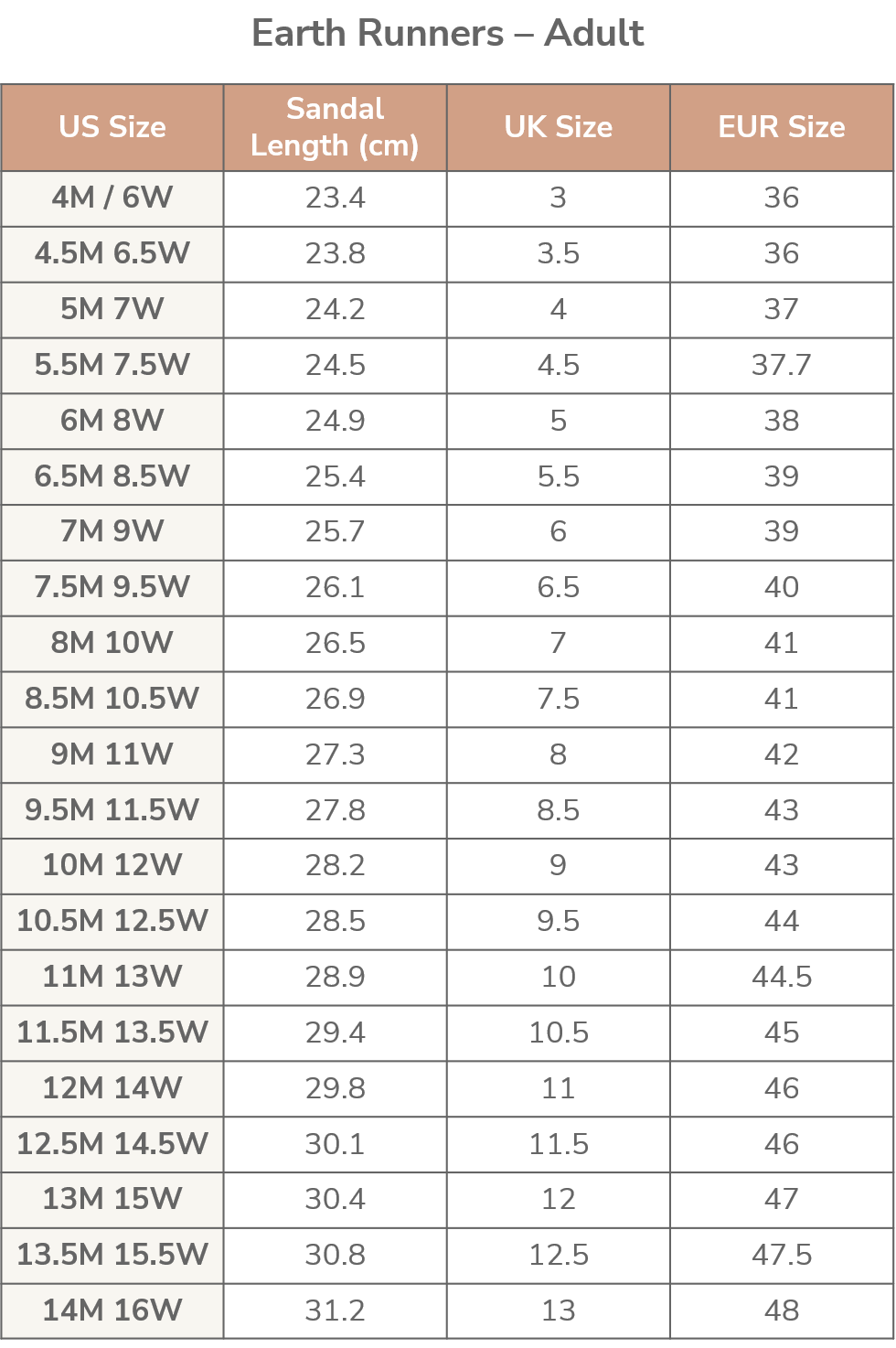 Earth Runners Circadian Sandals