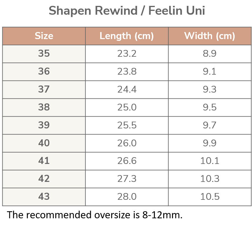Shapen Rewind Black &amp; White Leather
