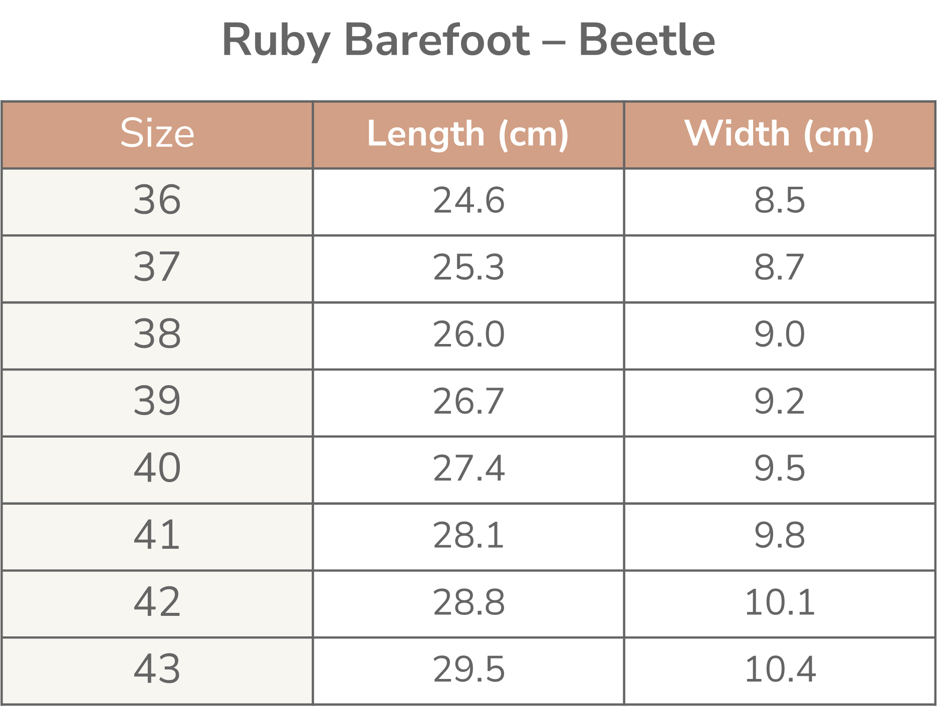 Ruby Barefoot Beetle