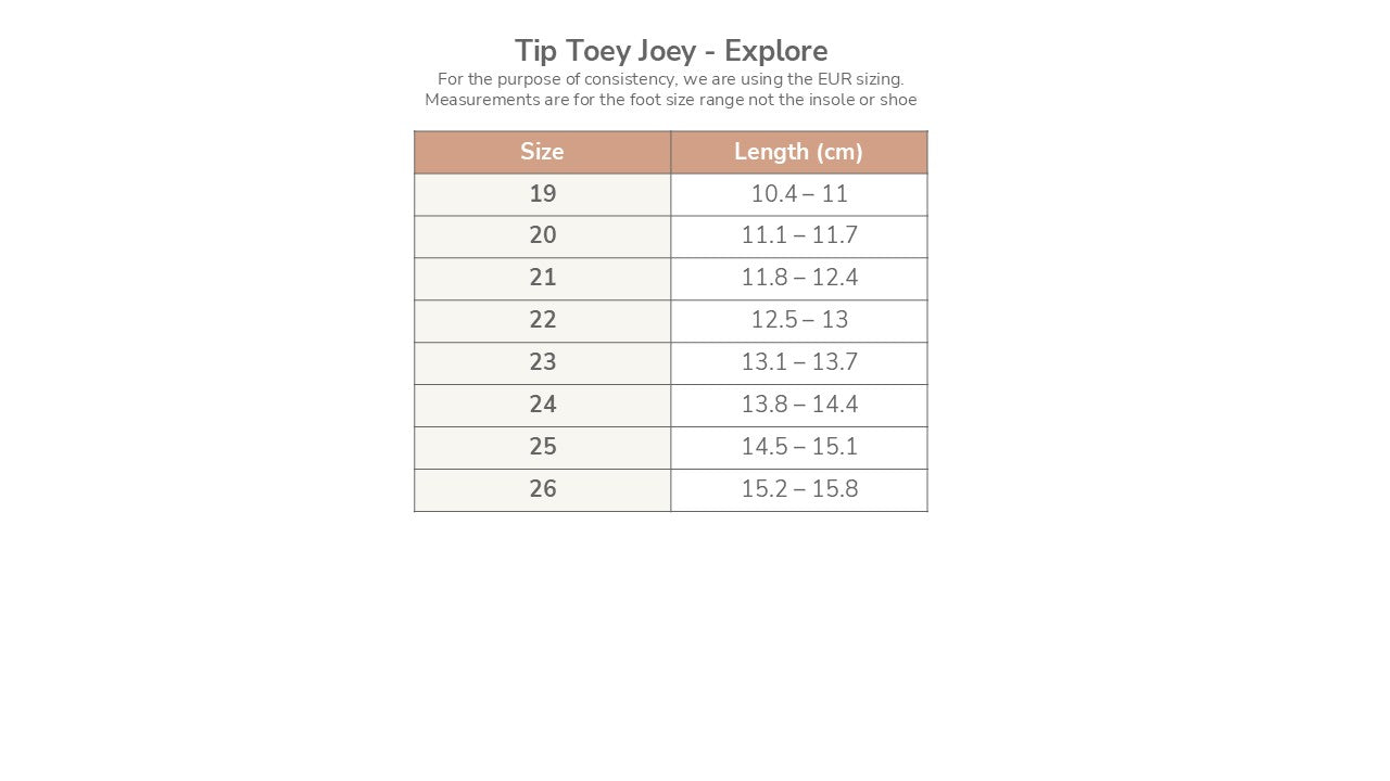 Tip Toey Joey Explore