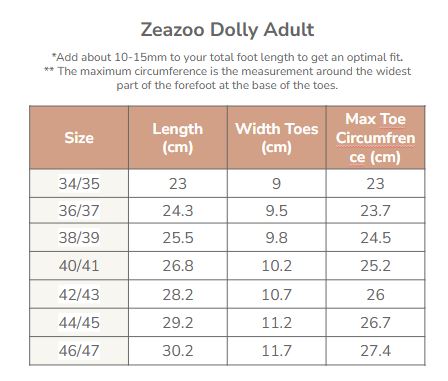 Zeazoo Dolly Grey