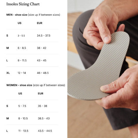 Naboso Neuro Insoles