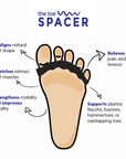 The Toe Spacer